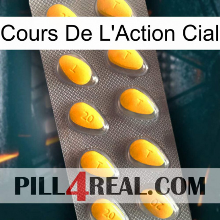 Cial Stock Price cialis1